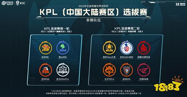 每次飞行都 每次飞行都