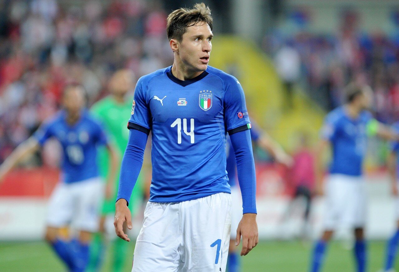 积分曲线自 积分曲线自